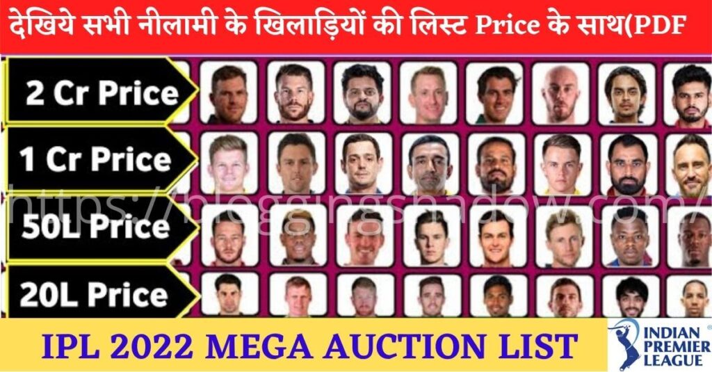 IPL 2022 Auction Players List In Hindi